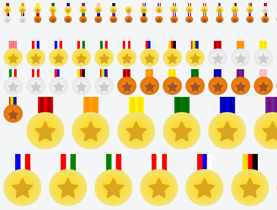 Create Flat Medals With Ribbons Using Pure CSS / SCSS – Badgerly