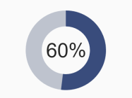 circular-chart