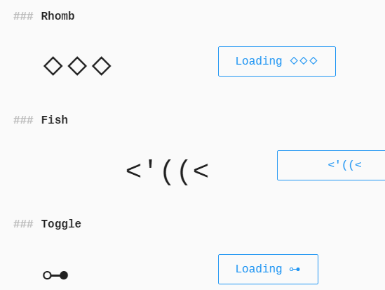 Pure CSS Single Element Loading Indicator Collection – text-spinners
