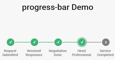 animated-step-progress-bar-pure-javascript