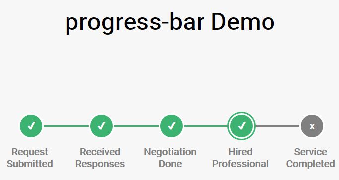 Animated Step Progress Bar In Pure JavaScript
