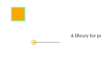 User Interaction Prediction With Pure JavaScript – Premonish.js