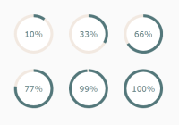 Circular Progress Bar With Plain HTML CSS