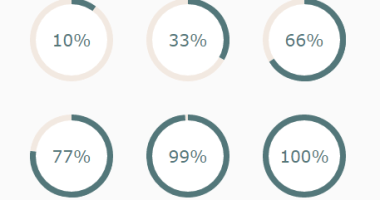 Circular Progress Bar With Plain HTML CSS