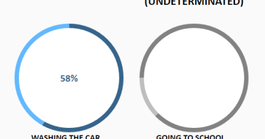 progress-bar-samples