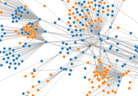 ggraph