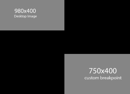 Smart Responsive Image Delivery In JavaScript – SmartImages