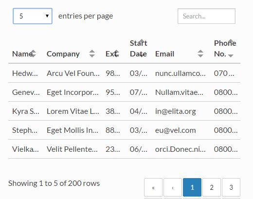 Dynamic Data Table In Vanilla JavaScript