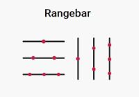 rangebar