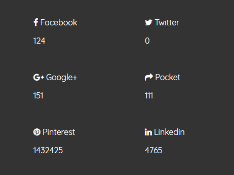 Social Share Counter In Vanilla JavaScript – social-share-count.js
