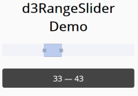 d3RangeSlider