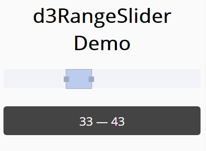 D3.js Range Slider In Pure JavaScript – d3RangeSlider