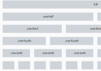 Less Grid Boilerplate
