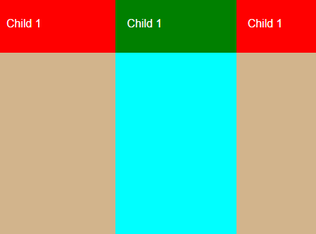 Pure JavaScript Position: sticky Polyfills – stickybits