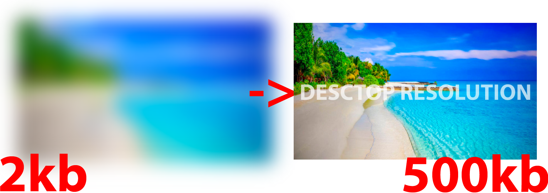 Progressive Image Loader In Vanilla JavaScript – progressive-images