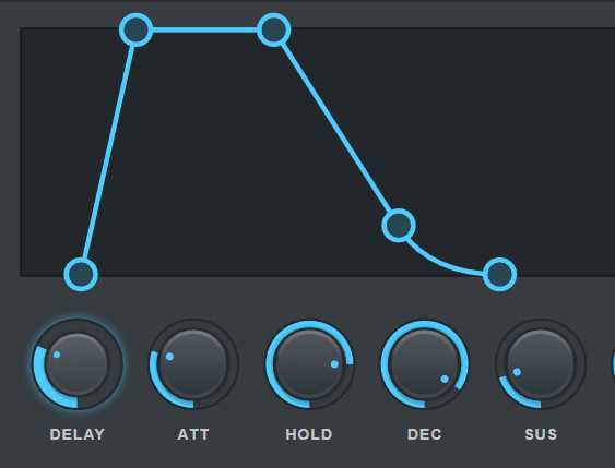 Touch-enabled Knob Input With JavaScript – knob-input