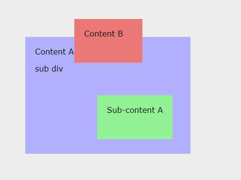 Minimalist Drag And Drop Library – js-dragndrop