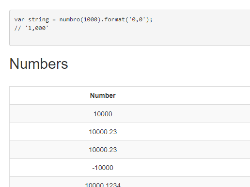 Convenient Multi-language Number Formatting Library – numbro