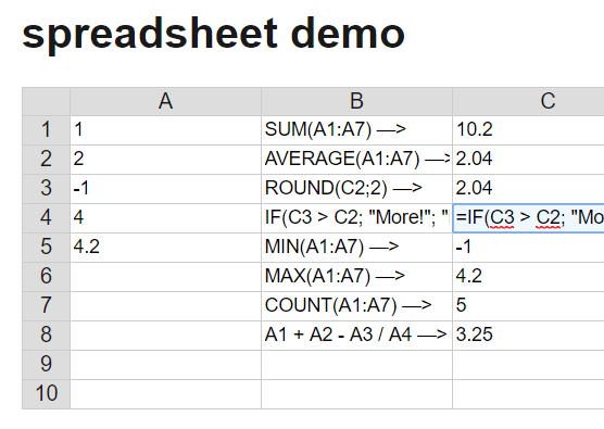 Reactive Spreadsheet-like Calculation In JavaScript – xcell