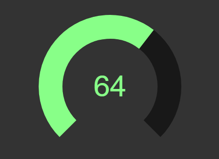 Canvas-based JavaScript Knob/Dial Component – pure-knob