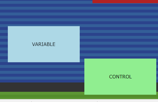 Small Animation Tool For X & Y Transforms – Scroll Motion