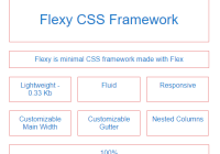 css-layout-framework-flexbox-flexy