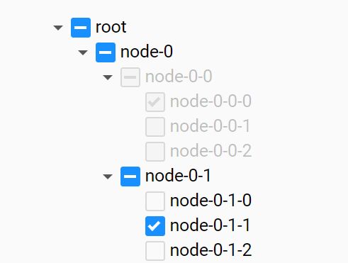 10 Best Tree View JavaScript Libraries (2023 Update) - CSS Script