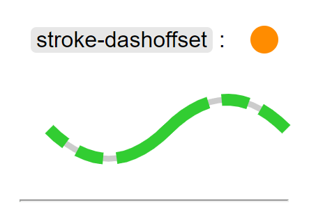 Basic SVG Path Manipulation Library – SVGRoad