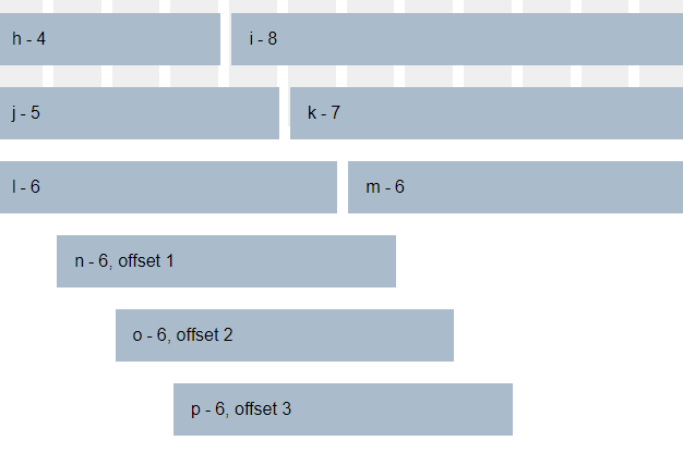 Modern CSS Grid Layout System – CSSGridSys