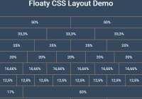 Float left Based Responsive CSS Layout floaty.css