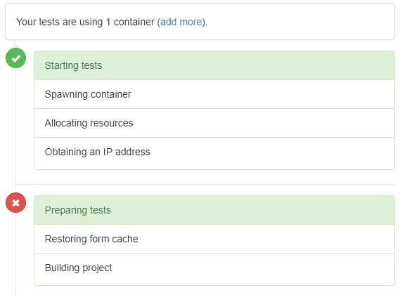 Github-style Milestone List With Bootstrap – bootstrap-milestones.css
