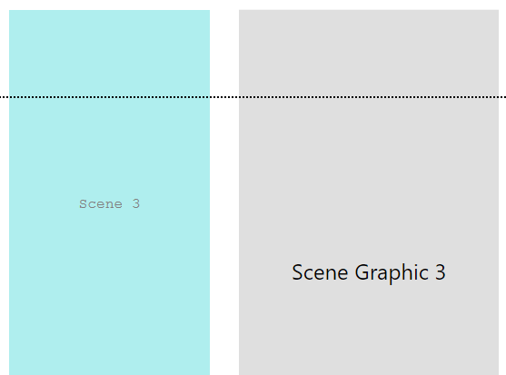 Track The Position Of Elements Using Intersection Observer – scroller
