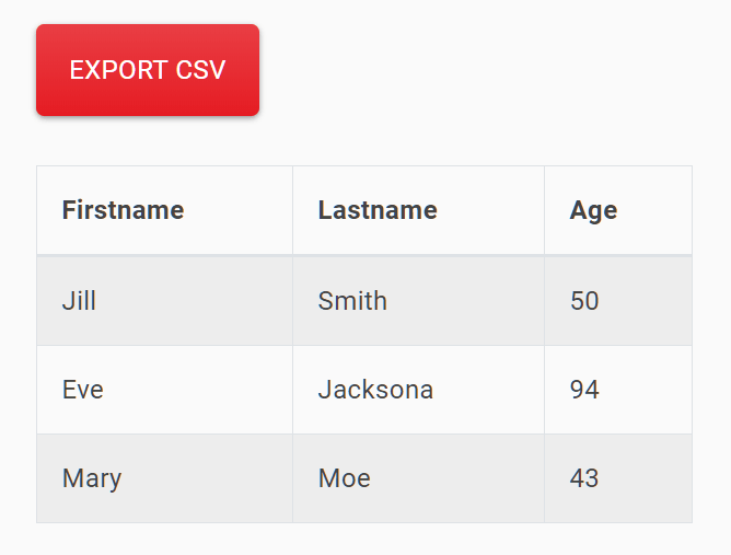 JS Array To CSV Exporter And CSV To Table Converter - CSVx.js | CSS Script