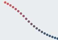 Lightweight Performant JavaScript Animation Library - Animol