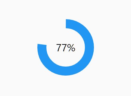 Represent Percentage In A SVG Circle – Circular Progress Bar