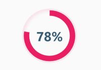 Create Circular Progress Bars Using JavaScript And SVG