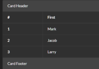 CSS Extension To Fix Bootstrap Table In Card Issue