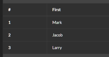 CSS Extension To Fix Bootstrap Table In Card Issue