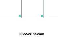 Store Web Content & Source Codes In The URL - URL Pages