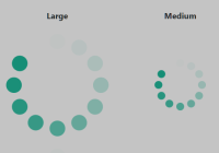 Loading-Visualization Circles
