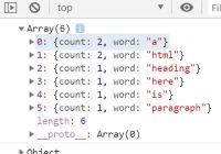 Word Density Counter In Vanilla JavaScript - density.js