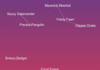 Text Particle System In JavaScript - text-particles.js