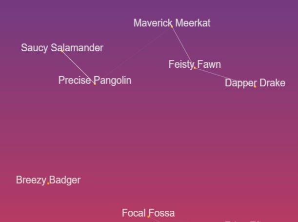 Text Particle System In JavaScript - text-particles.js | CSS Script