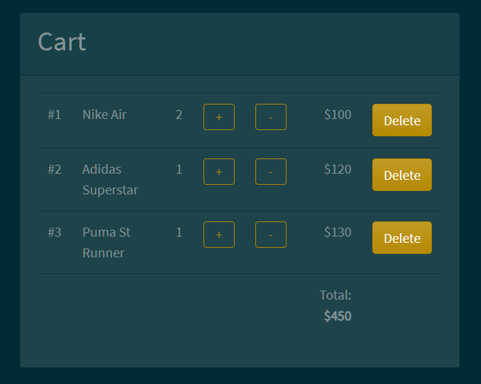 Tiny Modern Shopping Cart Library – cart-localstorage