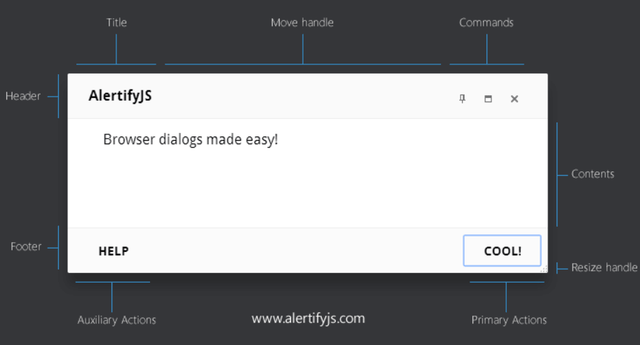Feature-rich Dialog & Notification Popup Library – AlertifyJS