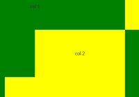 Dynamic Bootstrap Grid Layout Generator - json2bootgrid