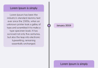 Responsive Vertical Timeline In Pure CSS