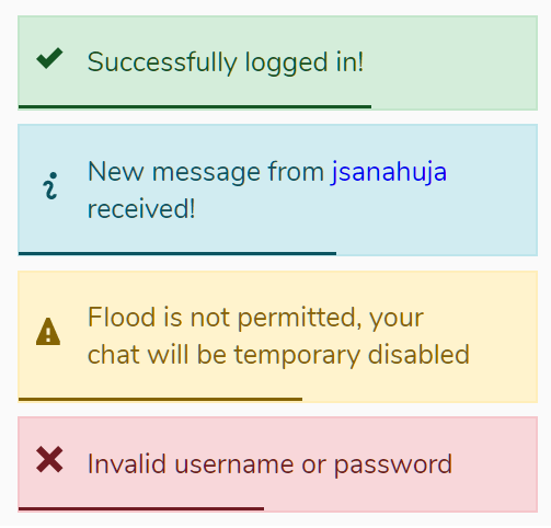 Customizable Push Notification Library For The Web – Notifier.js
