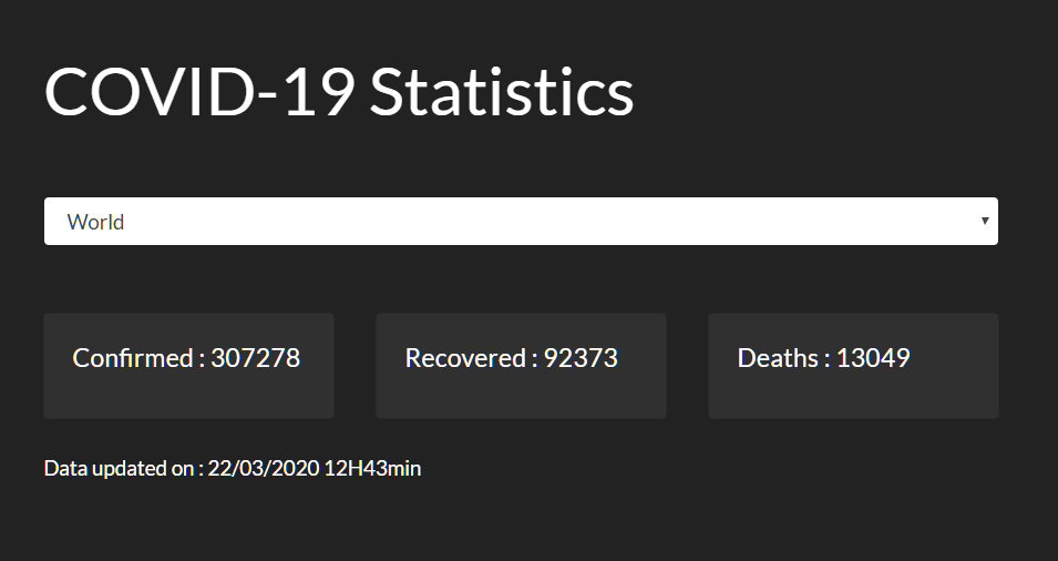 Show The Latest COVID-19 Stats Using JavaScript