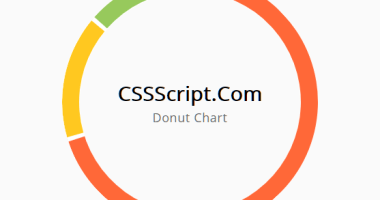 CSS Only Donut Chart With Custom Slices
